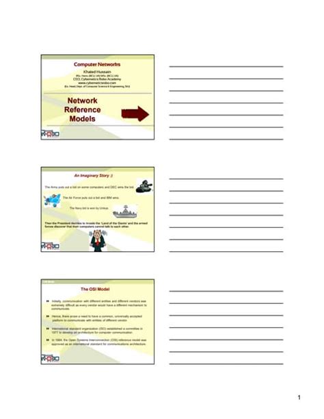 Image result for Reference Model in Computer Network