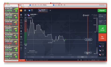 Binary Options Trading Signals 的图像结果