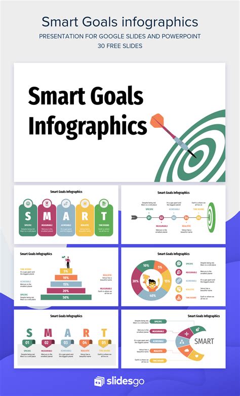 infographic on google slides