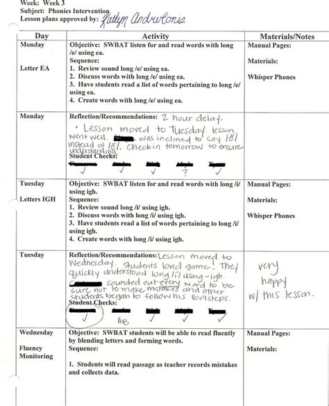 Image result for Standard 2 Learning Differences Sample