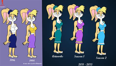 Fan Art Lola Bunny