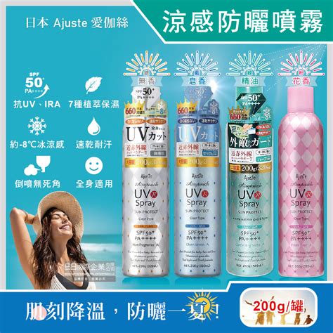 Java FFM 的图像结果