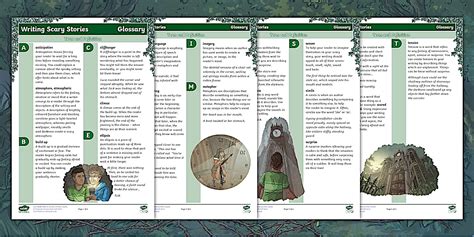 Writing a Scary Story Glossary - Primary Resources - KS2