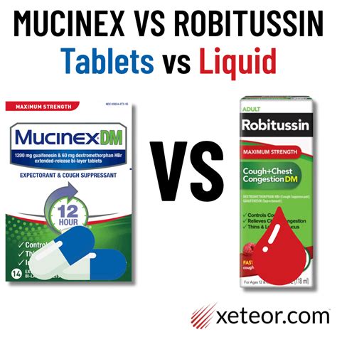 Mucinex vs Robitussin | Tablet vs Liquid Stock Status
