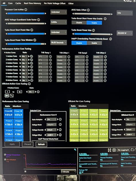Intel XTU Core Voltage Offset Greyed Out 的图像结果