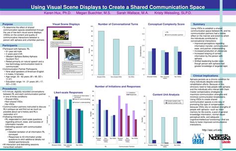 Image result for Visual Scene