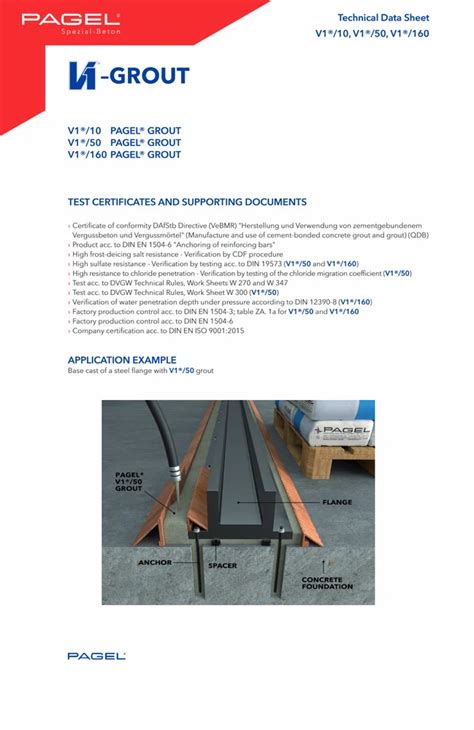 Free Flow Non Shrink Grout - Fosroc Cebex 100 Grout Admixture Wholesale ...