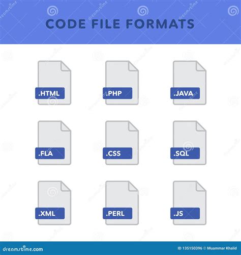 Image result for Open Code File