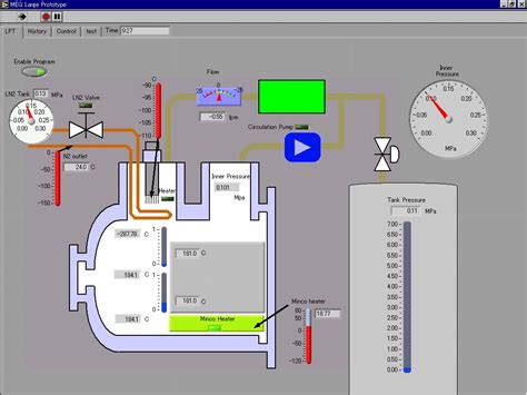 Image result for LabVIEW Plumbing Control GUI