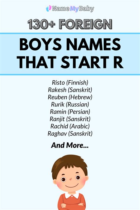 130+ Boys Names That Start With R | Name My Baby