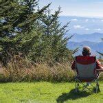 The Most Important Ages for Retirement Planning: Age 66