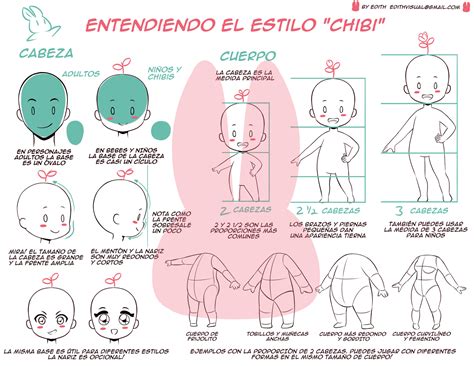 Chibi Drawing Tutorial 的图像结果