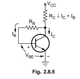 Different Biasing Circuits - Bipolar Junction Transistors (BJT)