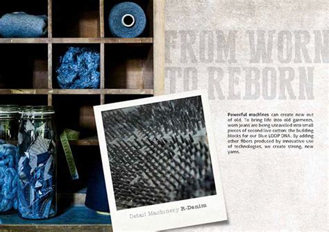 Image result for Loop Blue