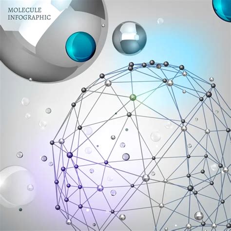 Polygon Shape 的图像结果