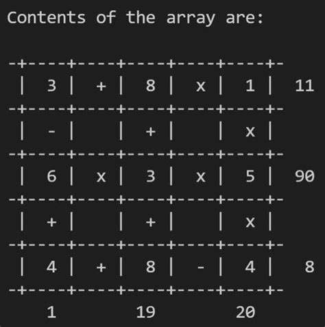Image result for C Simple Game Code