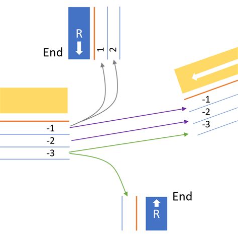 Image result for Intersectionality vs Overlap