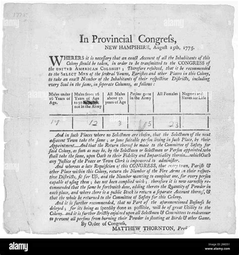 New Hampshire state census form 1775 Stock Photo - Alamy