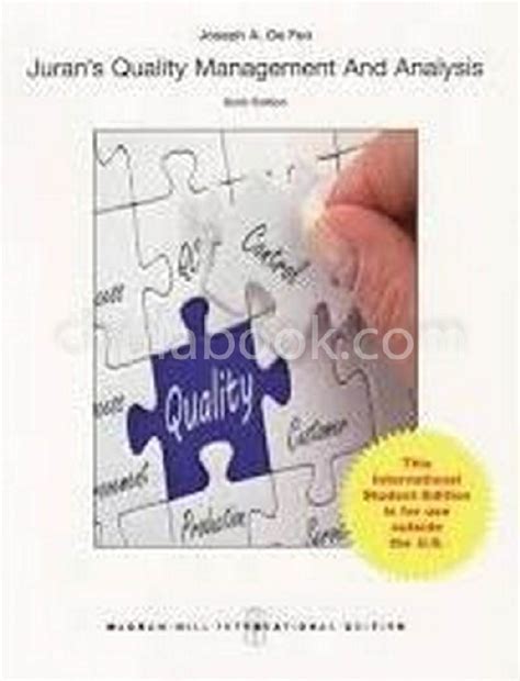 Image result for Quality Management System Process