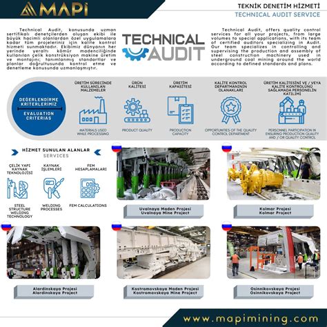 MAPI Testing 的图像结果