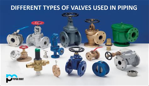 Different Types Of Valves Explained at Caitlin Grimmett blog
