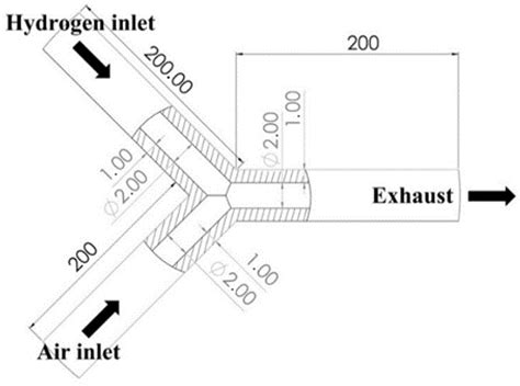 Combustion Characteristics of Hydrogen/Air Mixtures in a Plasma ...