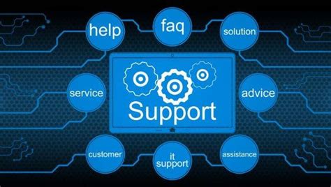 Oracle Support 的图像结果