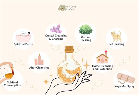 Moon Water Ritual: Charging Water with the Moon & 6 Powerful Uses ...