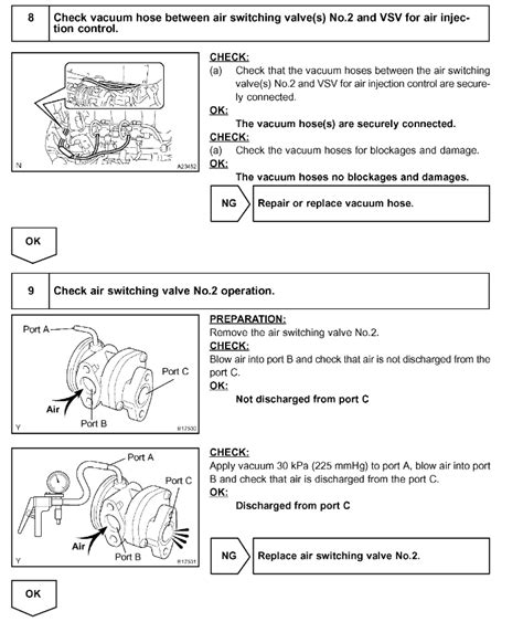 Image result for P1545 Code