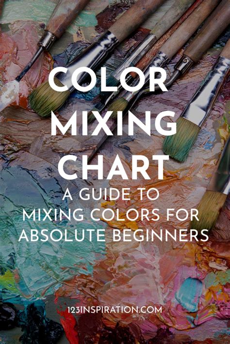 Image result for Color-Mixing Chart