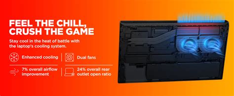HP Victus Gaming, 13th Gen Intel Core i5-13420H, NVIDIA RTX 2050,16GB ...