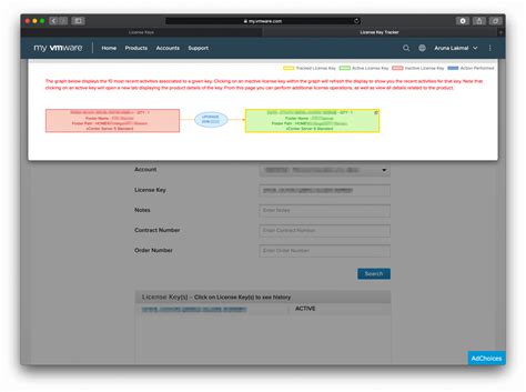 Image result for Free License Key VMware