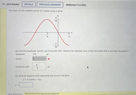 Image result for Cosine Graph Period