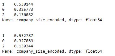 Image result for Sampling Python