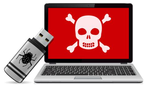 Image result for USB Malware Protection