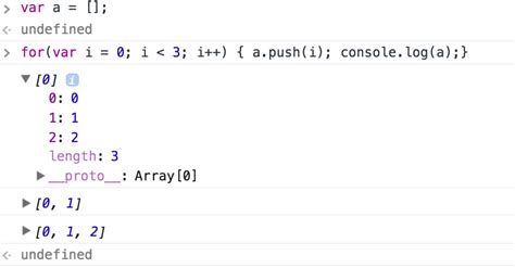Image result for JavaScript Count Array