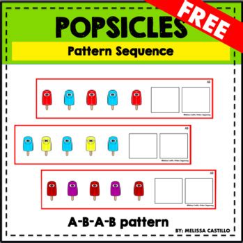 Pattern Sequencing 的图像结果