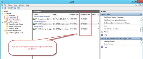 Important information about your Office 365 single sign-on deployment ...