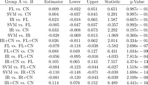 Image result for Contrast Test Pattern