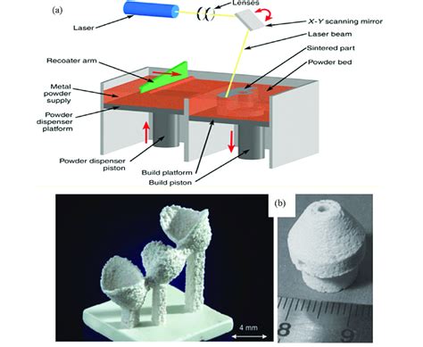 Image result for Open SLM File