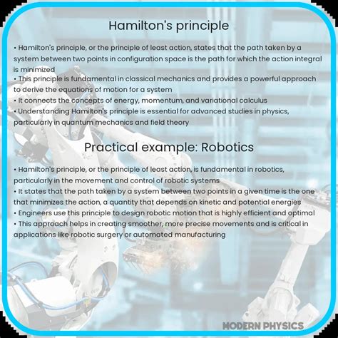 Image result for Hamilton Principle Using Mapple