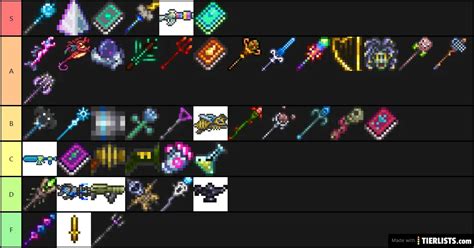 Terraria Magic Weapons (HM) Tier List - TierLists.com