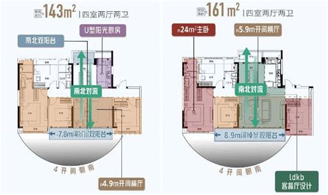 首开测评11 | 招商麓山府：谷山纯板楼低密住区，央企+国企品质保障首开去化100%_项目_板块_双阳台