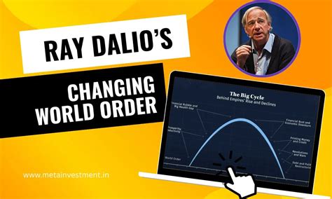 Ray Dalio: Trump’s Tariffs Accelerate US Decline (Video Analysis ...