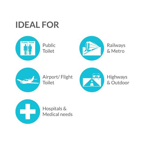 Sirona Pee Buddy Paper Toilet Seat Cover, 20 Count Price, Uses, Side ...