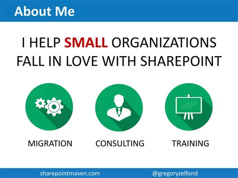 MS SharePoint Tutorial 的图像结果