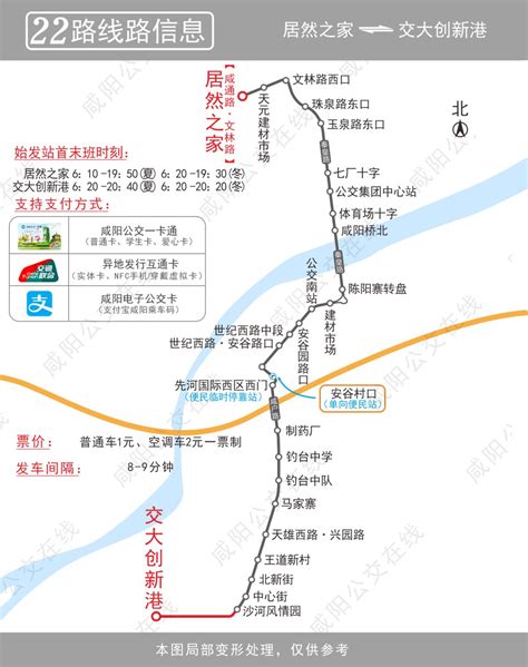 咸阳公交22路、32路、33路线优化延伸~请相互转告_调整