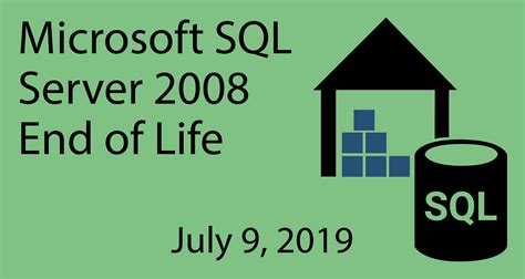 Microsoft SQL Server 2008 Extended Support is Ending! - TAM