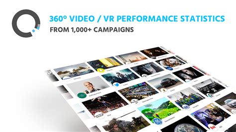Image result for Unity 360 Video Player