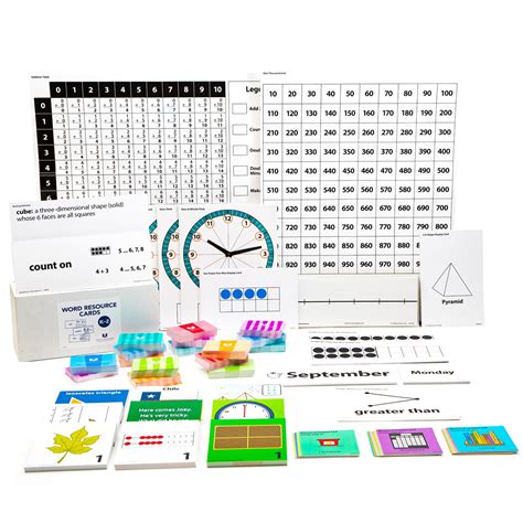 Bridges Math Curriculum 6Th Grade at Raymond Irwin blog